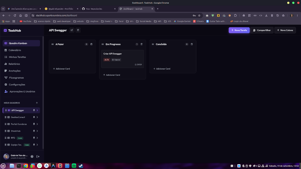 TaskHub